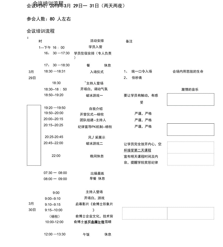 会议培训流程_第1页