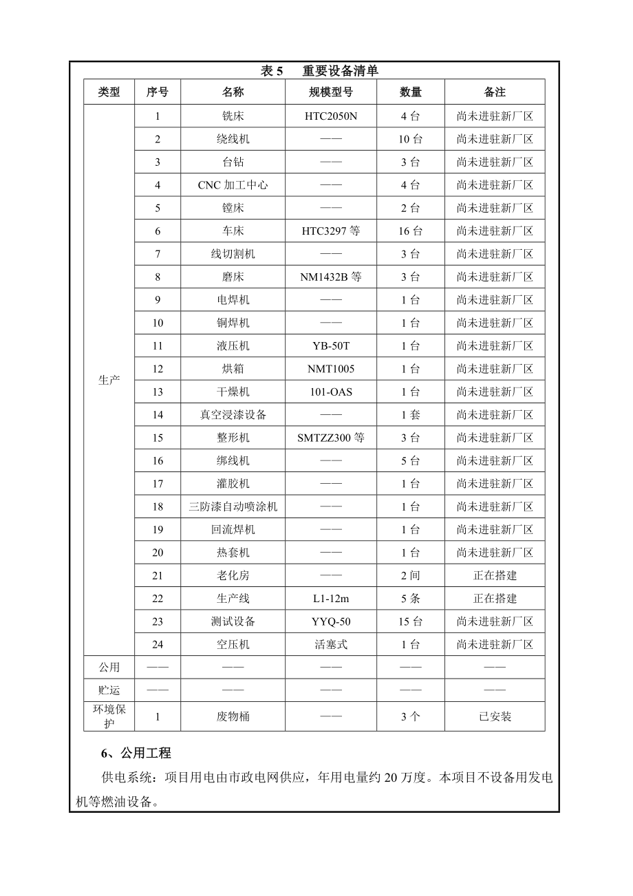 深圳市大地和电气股份有限公司迁建项目_第5页