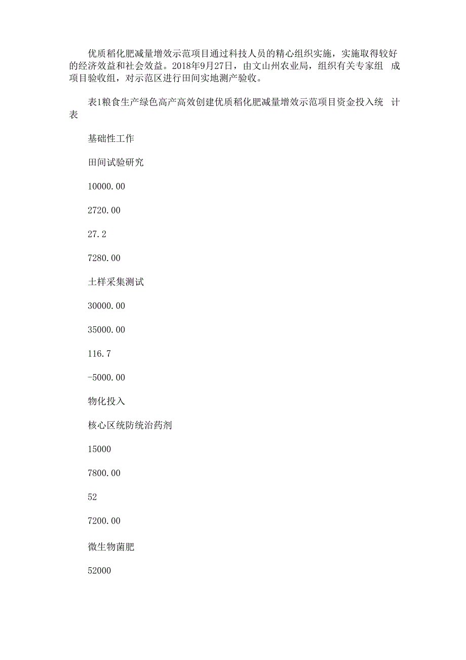 最新粮食生产绿色高产高效创建示范项目工作总结3篇_第2页