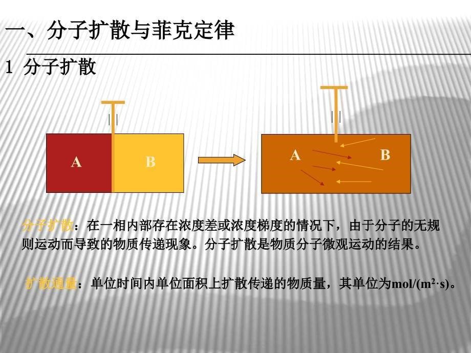 界面双膜理论.ppt_第5页