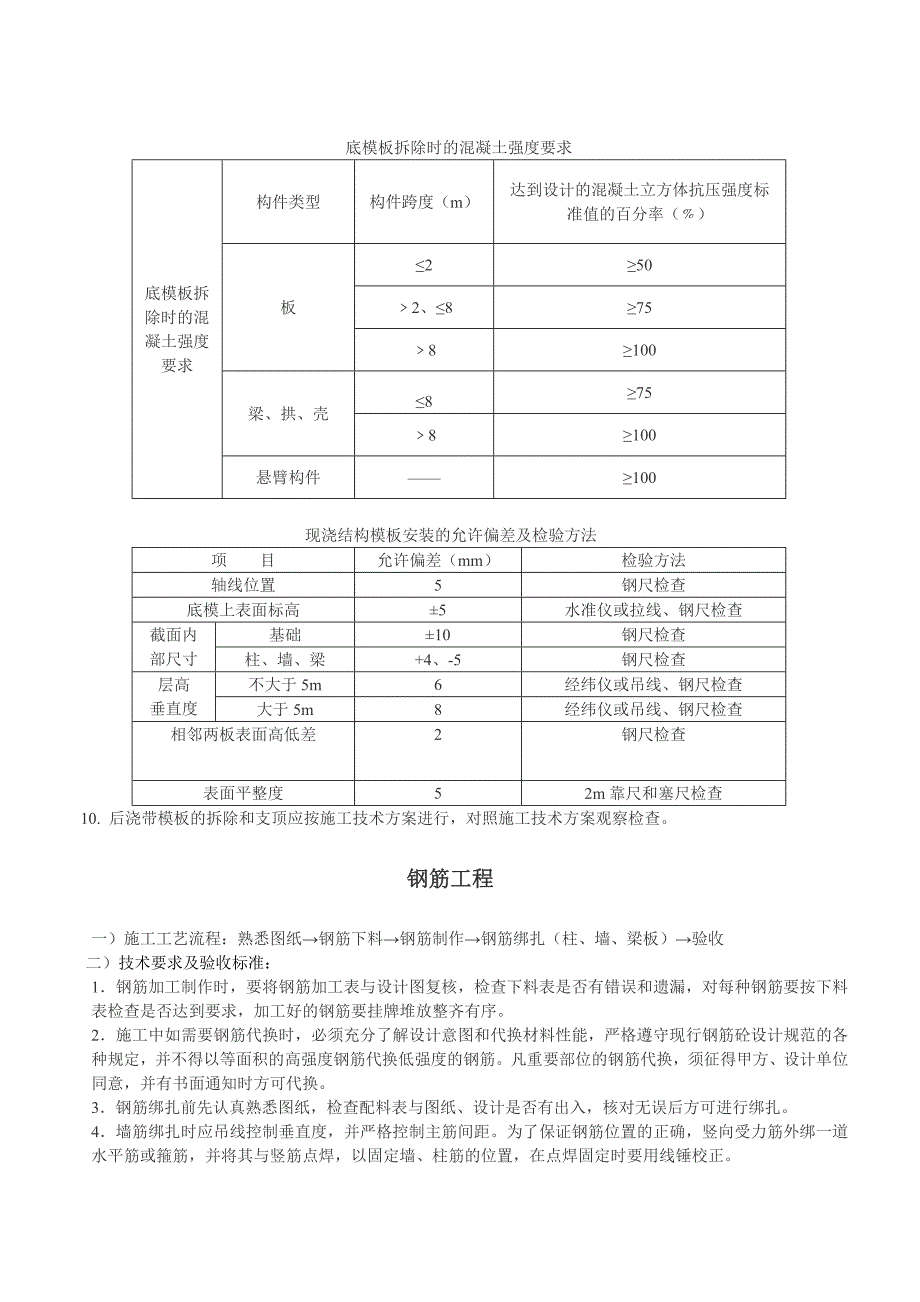 房屋建筑施工工艺流程及验收标准_第4页