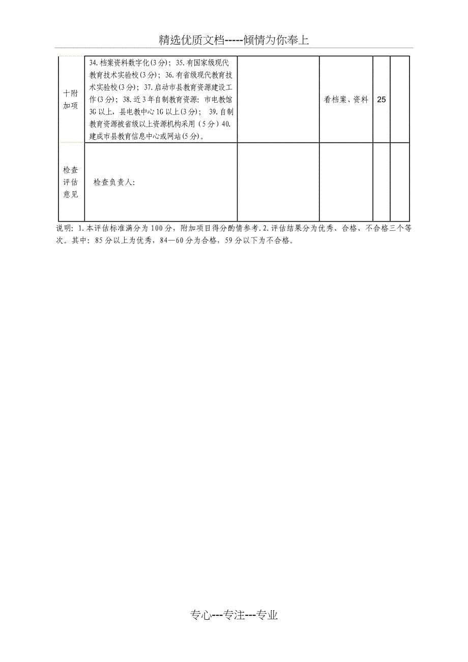 甘肃省电化教育馆(中心)建设标准(试行)_第5页