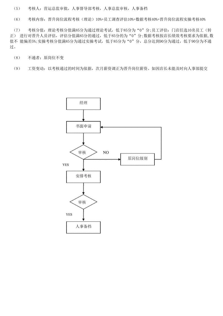 员工晋升考核流程及考卷_第5页