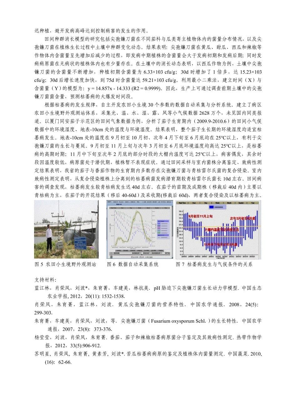 茄科与瓜类枯萎病发生规律及其生物防治技术的研究与应用-科学技术奖推荐书_第5页