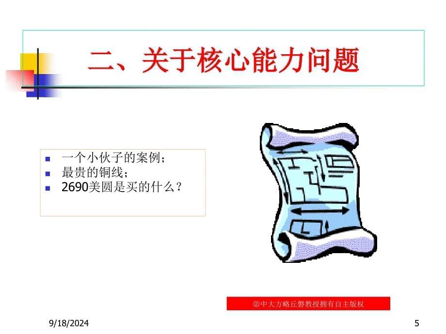 企业管理创新与变革课程课件_第5页