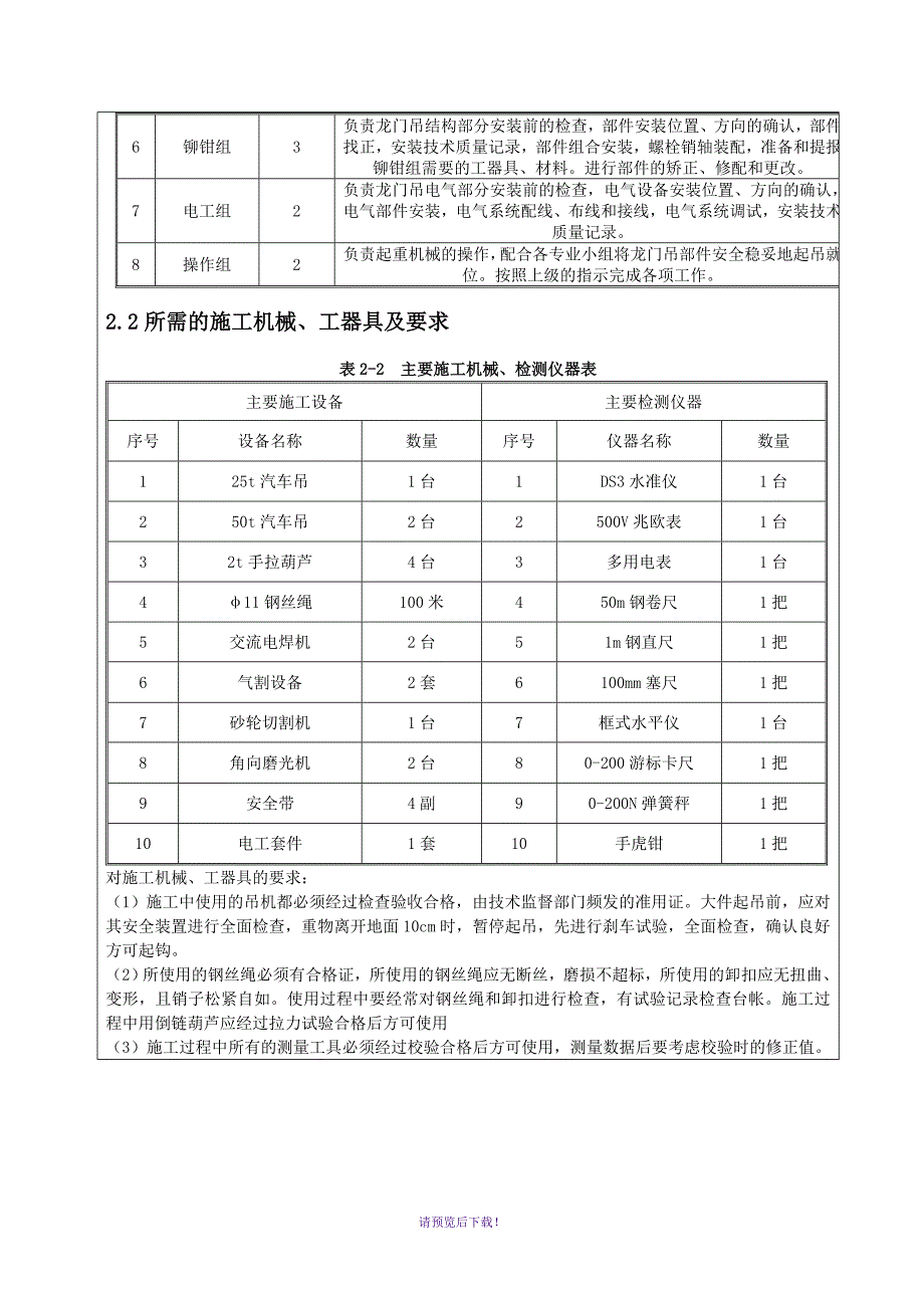 龙门吊安拆技术交底_第3页