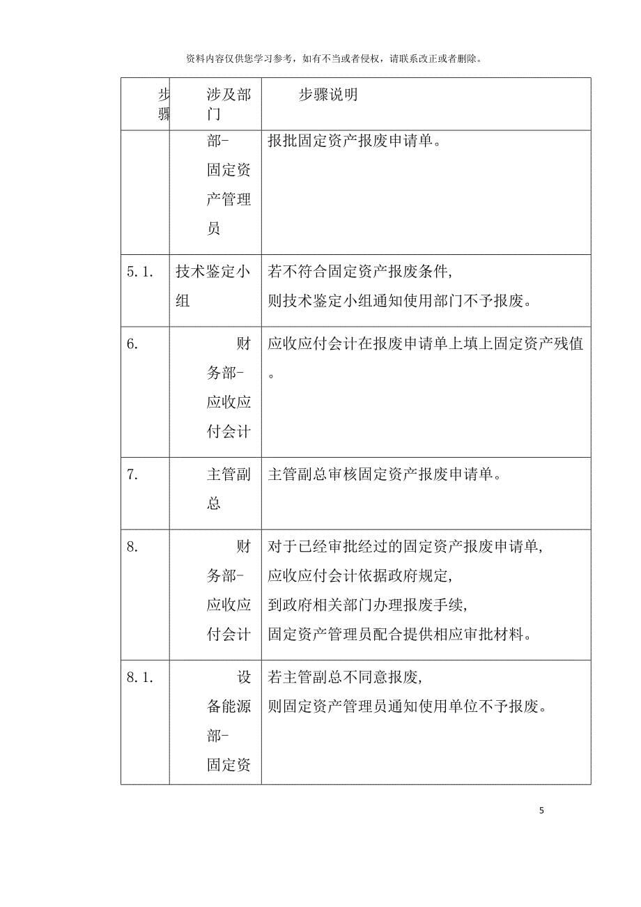 固定资产报废流程分析模板.doc_第5页