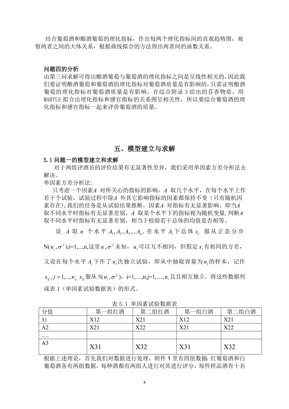 大学生数学建模A优秀论文-葡萄酒等级划分体系模型的探究.doc_第4页