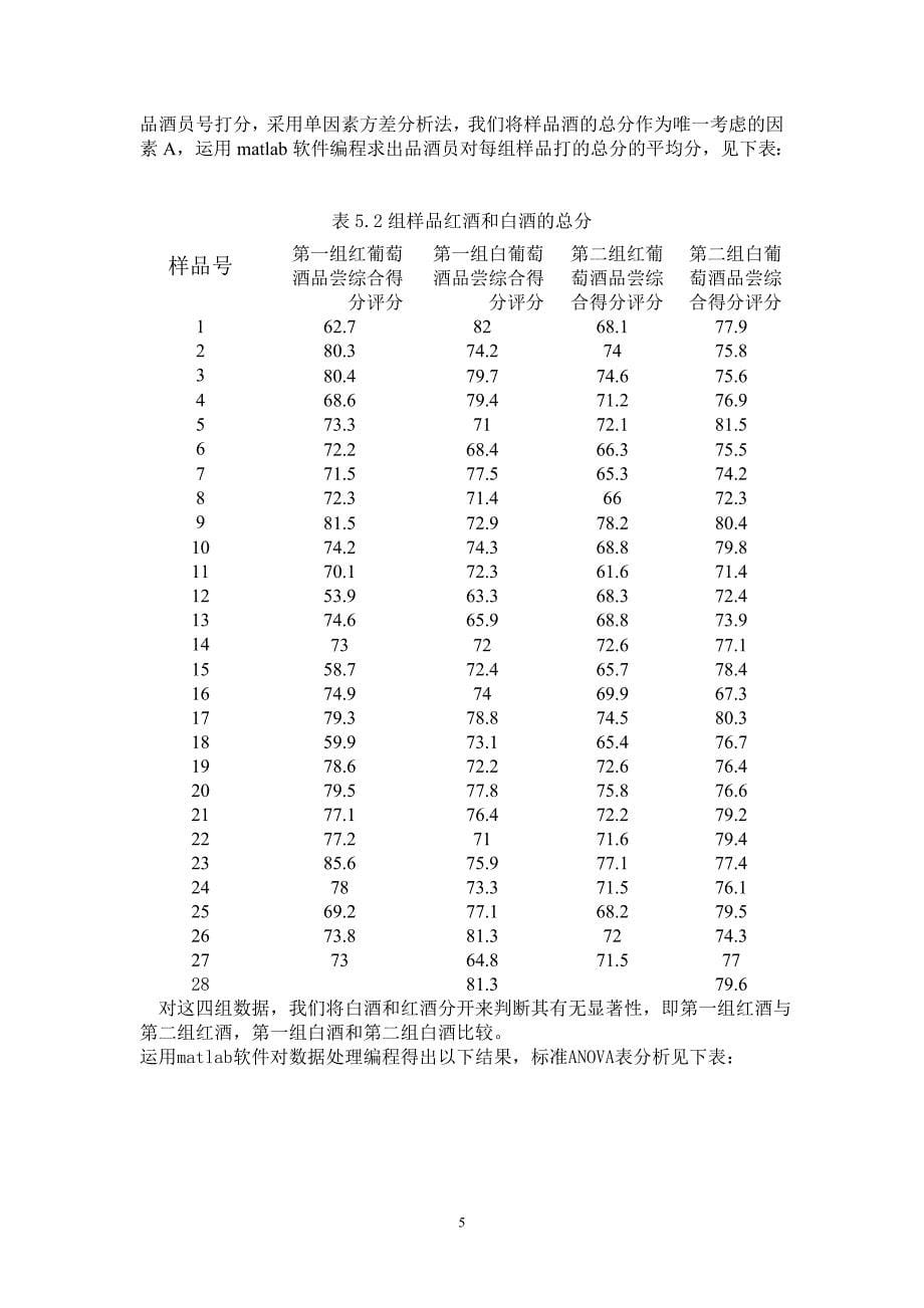 大学生数学建模A优秀论文-葡萄酒等级划分体系模型的探究.doc_第5页