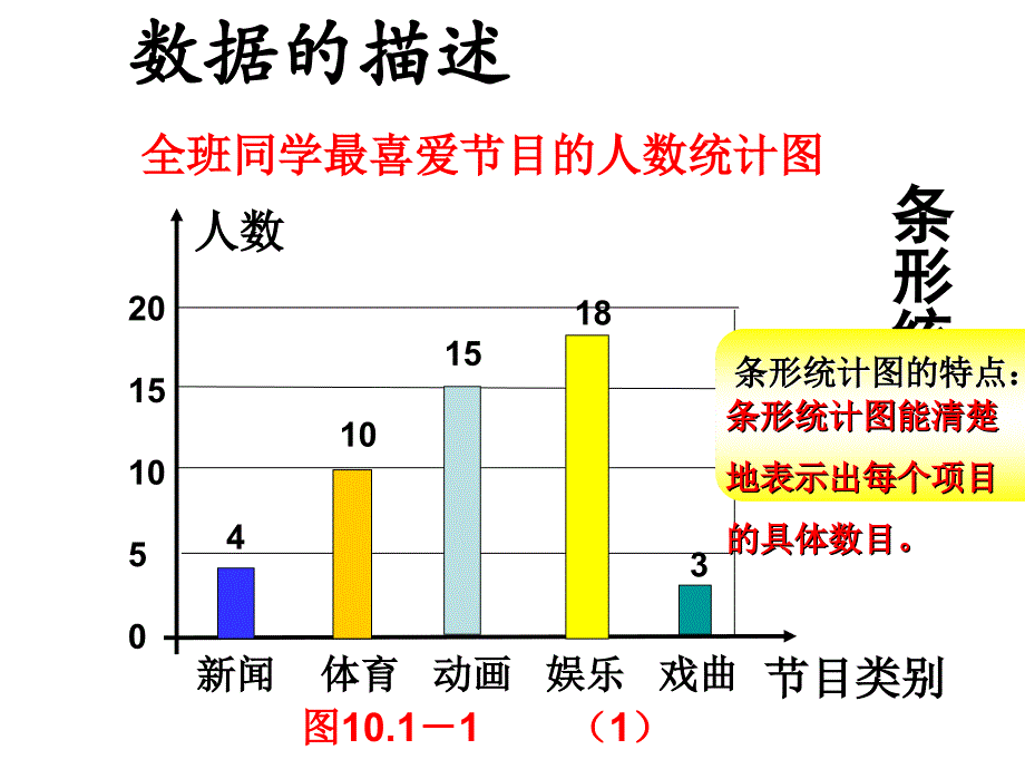 101统计调查（1）_第3页