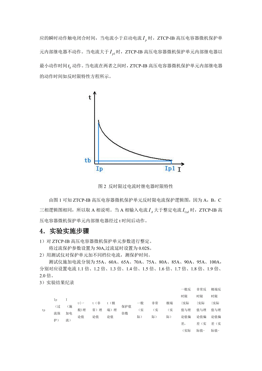 ZTCP-IB高压电容器微机保护单元反时限过电流保护试验报告_第2页