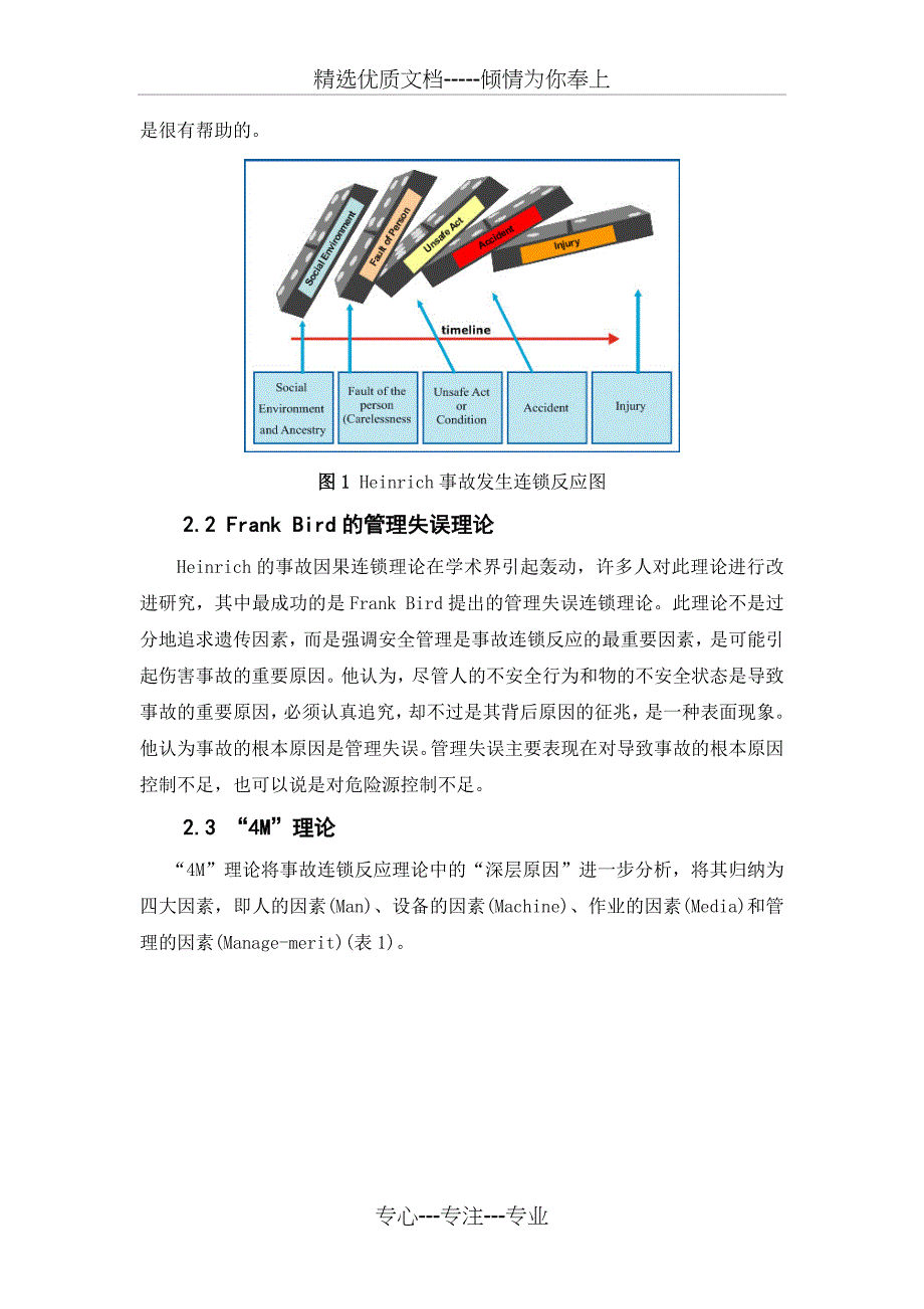 工程项目安全建设_第4页