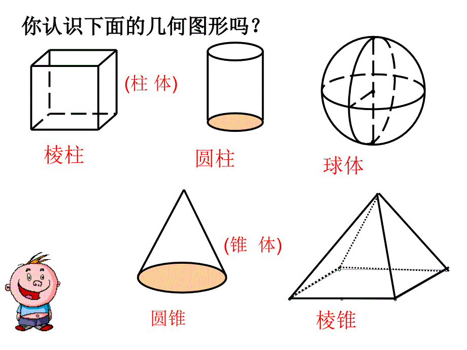 41生活中的立体图形1_第2页