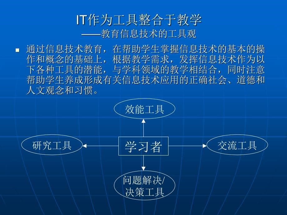 教学媒体的选择和应用课件_第5页