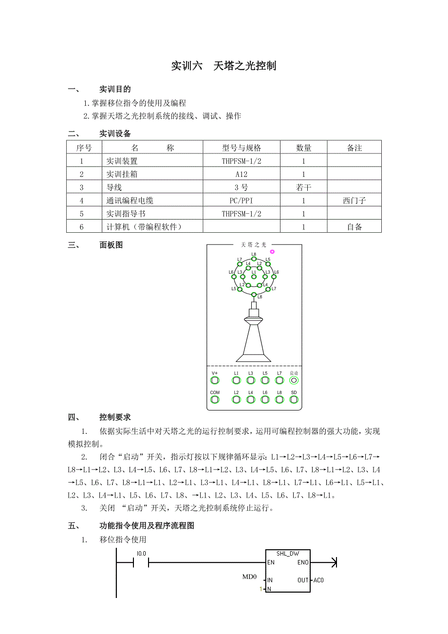 实训六天塔之光控制_第1页
