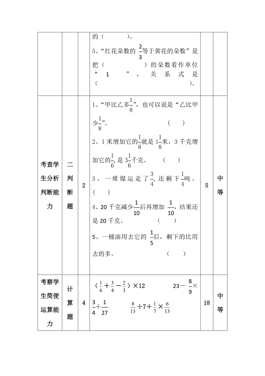 测验卷与课标的对照表.docx_第2页