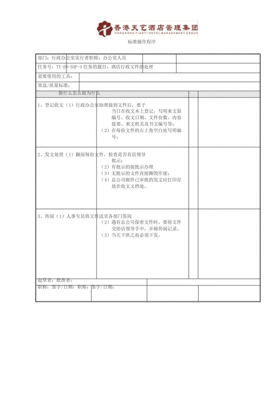 人力资源部SOP(标准操作手册)_第5页