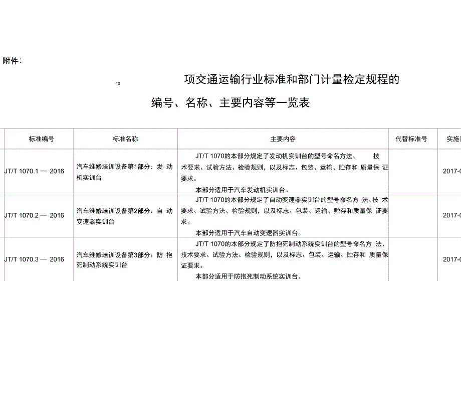 汽车维修培训设备_第1页