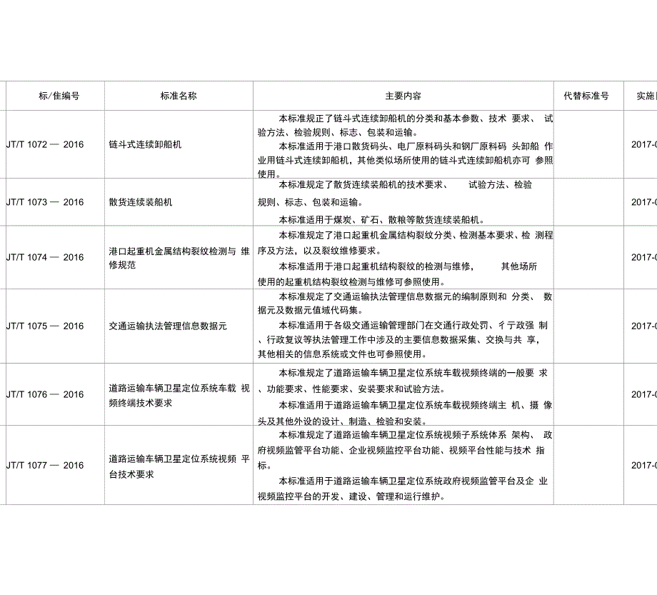 汽车维修培训设备_第3页