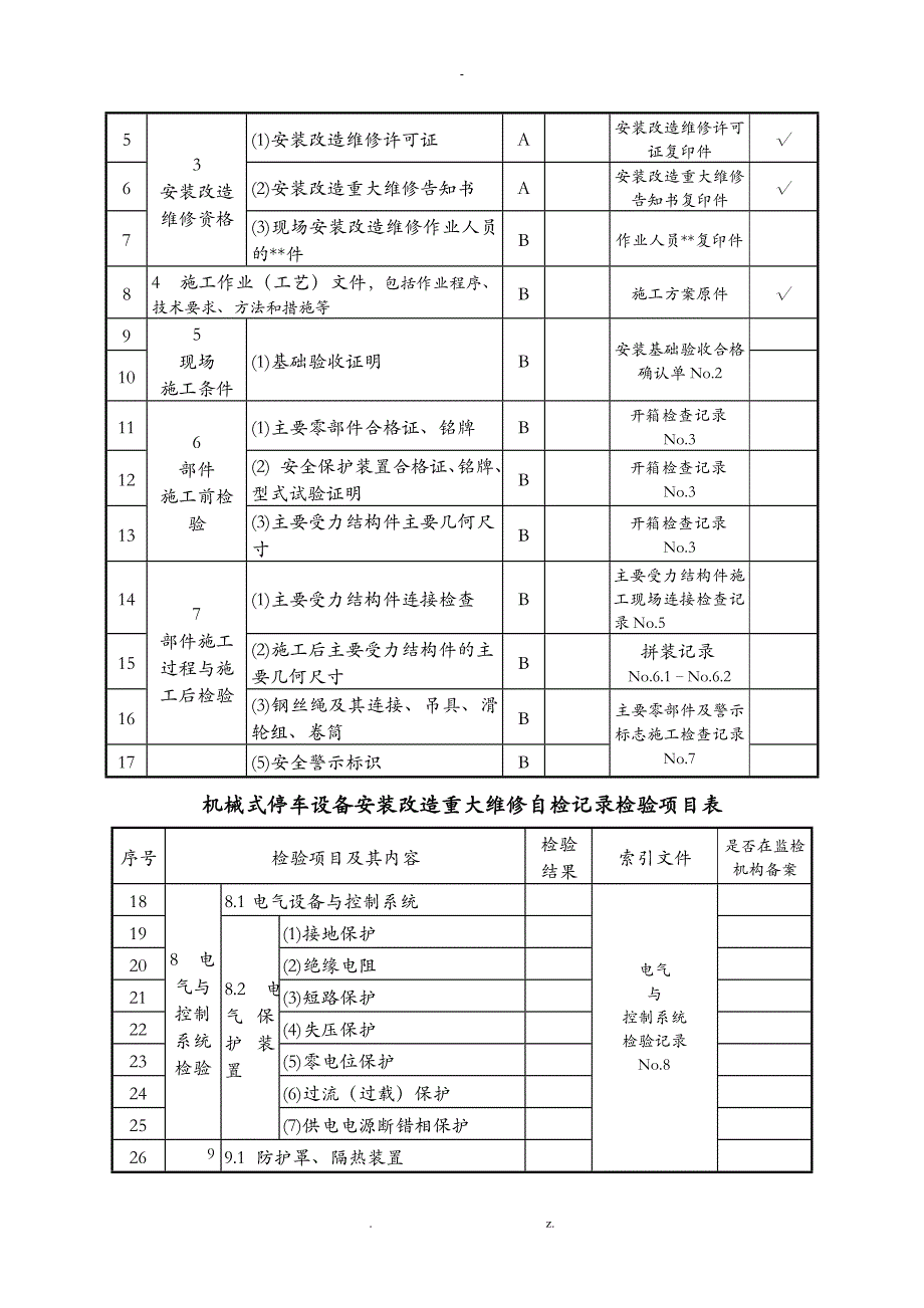 安装升降横移类机械式停车设备自验报告_第3页