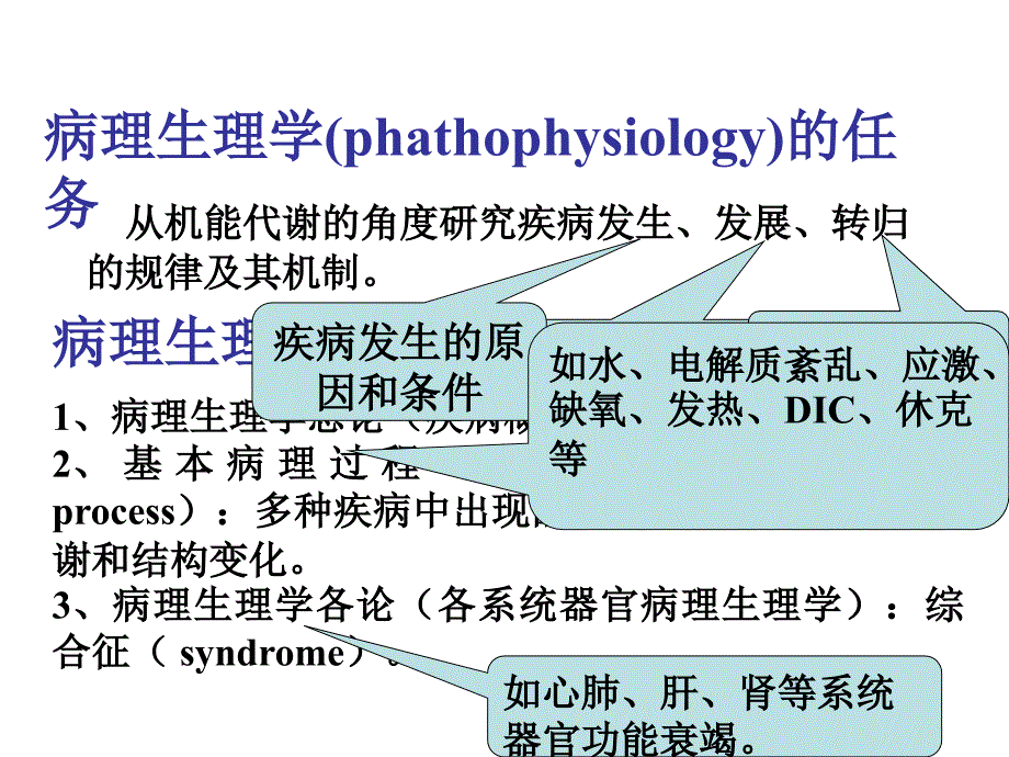 《病生疾病概论》PPT课件_第3页