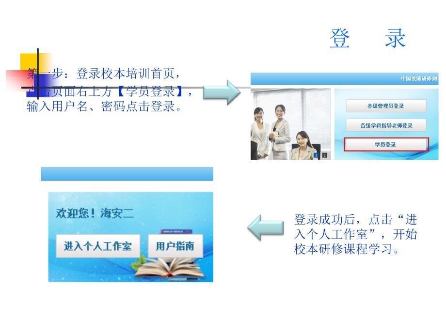 长安一小学员操作部分提示_第5页