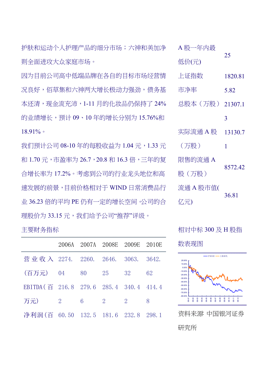 投资要点--培育品牌金字塔投资进入回报期_第2页