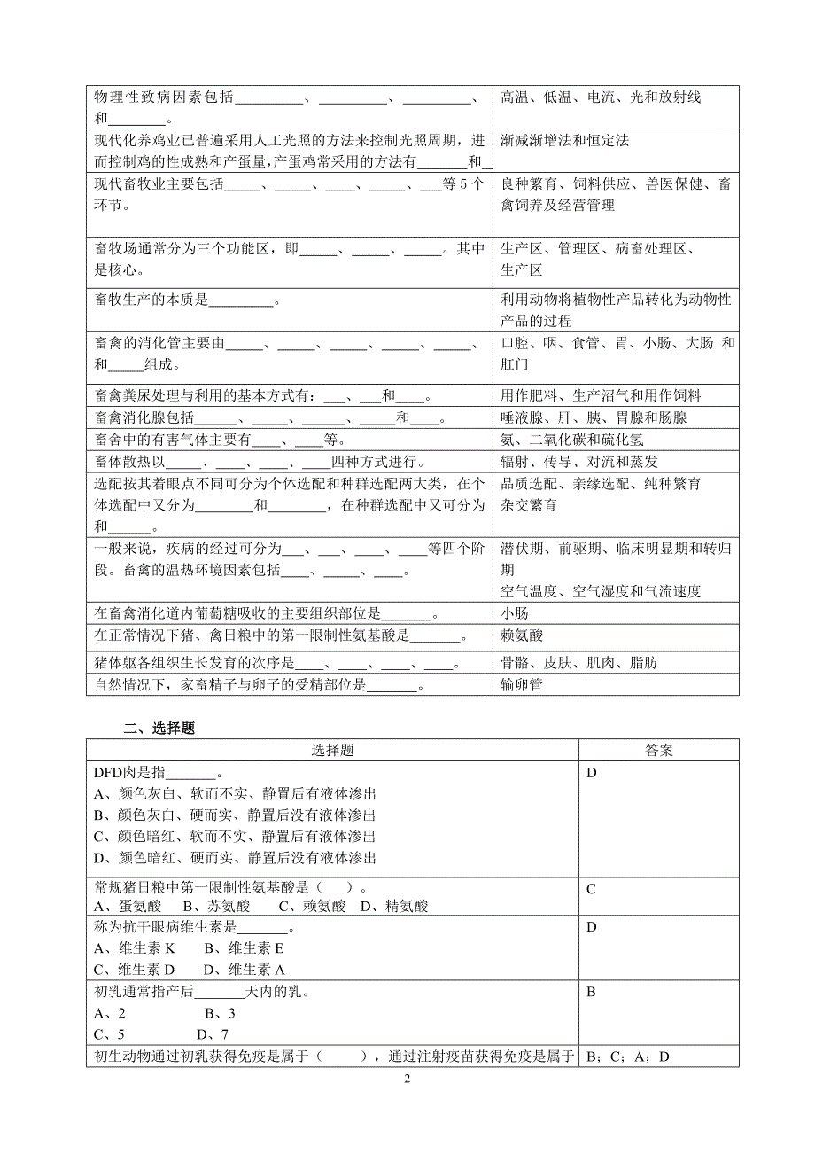 畜牧概论复习思考题_第2页