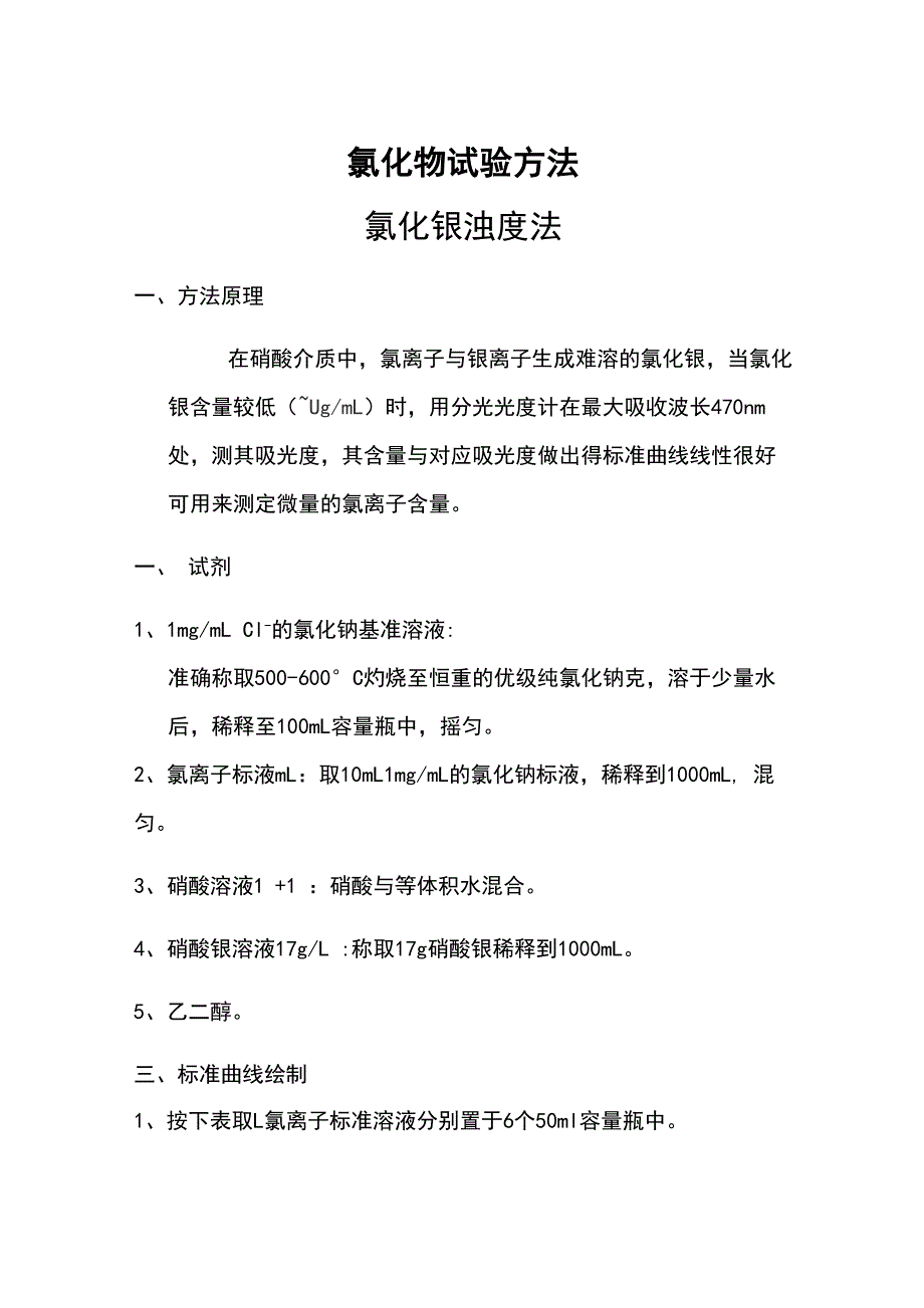 氯离子检测_第1页