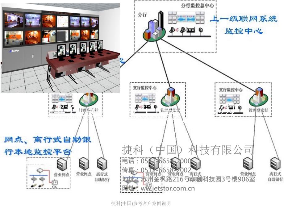 捷科中国参考客户案例说明课件_第1页