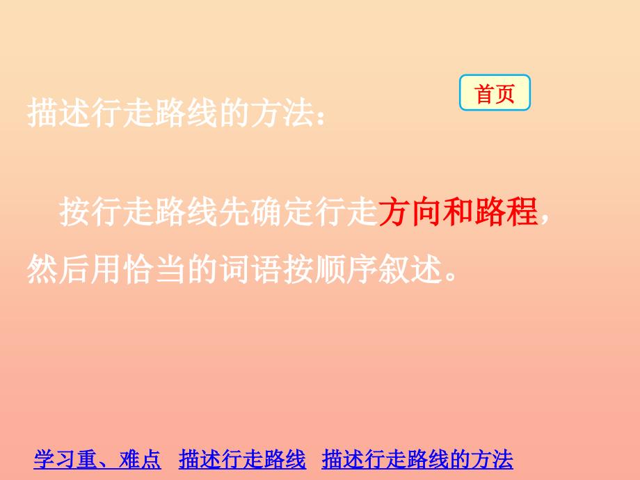 五年级数学上册第1单元方向与路线认识简单线路图课件冀教版_第4页