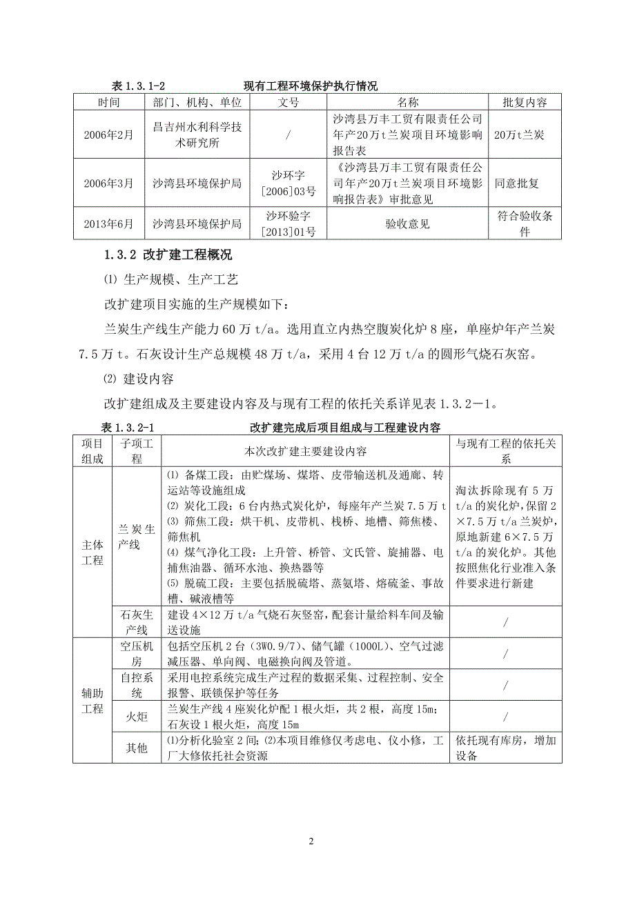 沙湾县万丰工贸有限责任公司60万吨兰炭改扩建项目建设环境评估报告书.doc_第2页