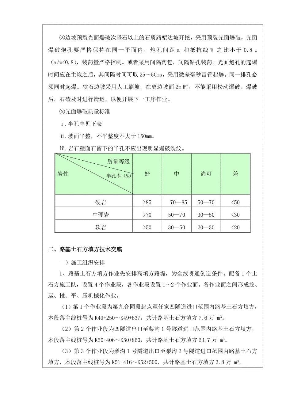 路基土石方挖方、填方施工技术交底_第5页