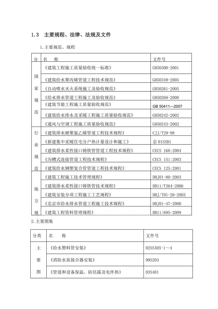 安置房给排水施工方案_第5页