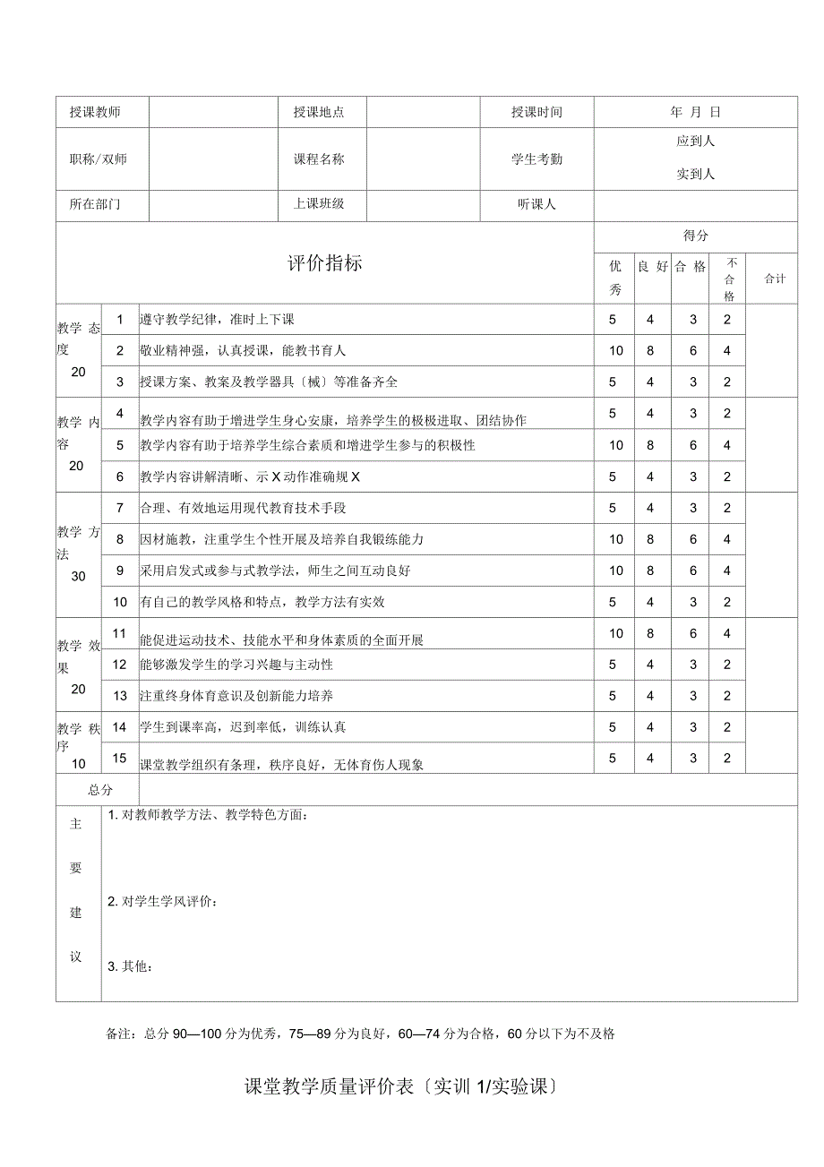 教学质量评价标准汇总_第2页