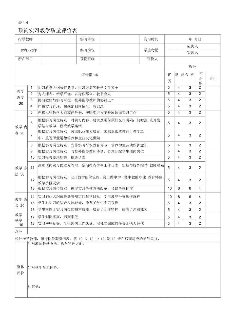 教学质量评价标准汇总_第4页