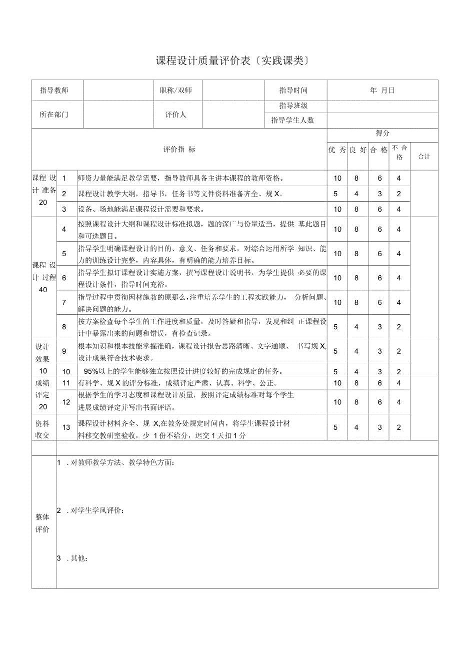 教学质量评价标准汇总_第5页