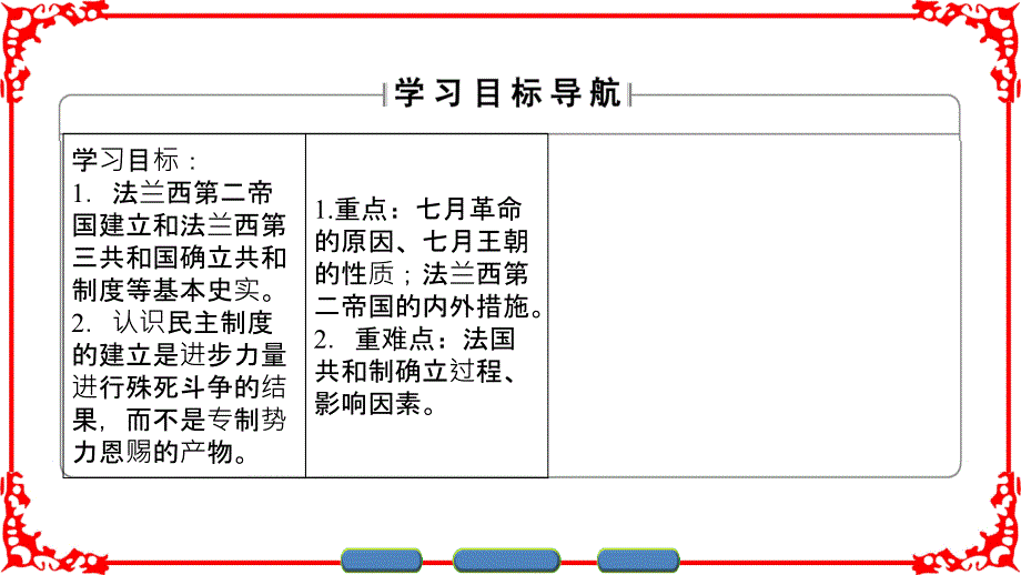 岳麓版历史选修2课件第3单元第9课法国共和制的确立_第2页