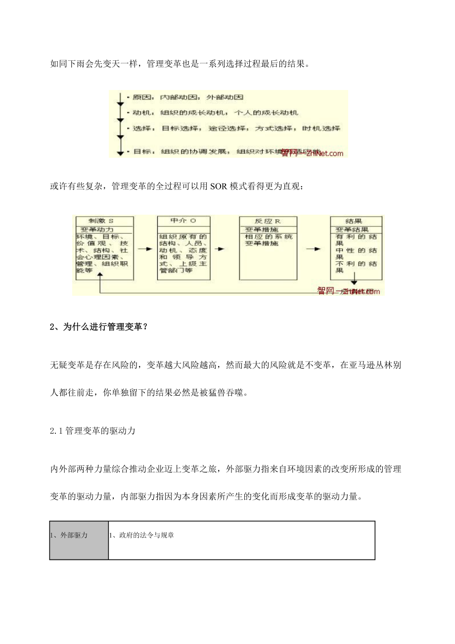 一箭射穿执行力企业变革管理实操_第2页