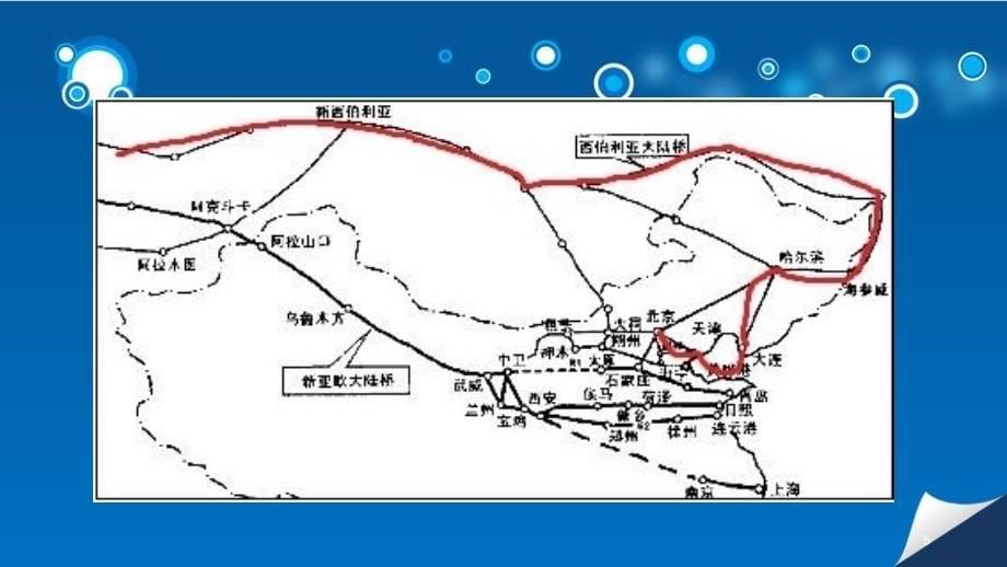 一带一路与多式联运课堂PPT_第5页