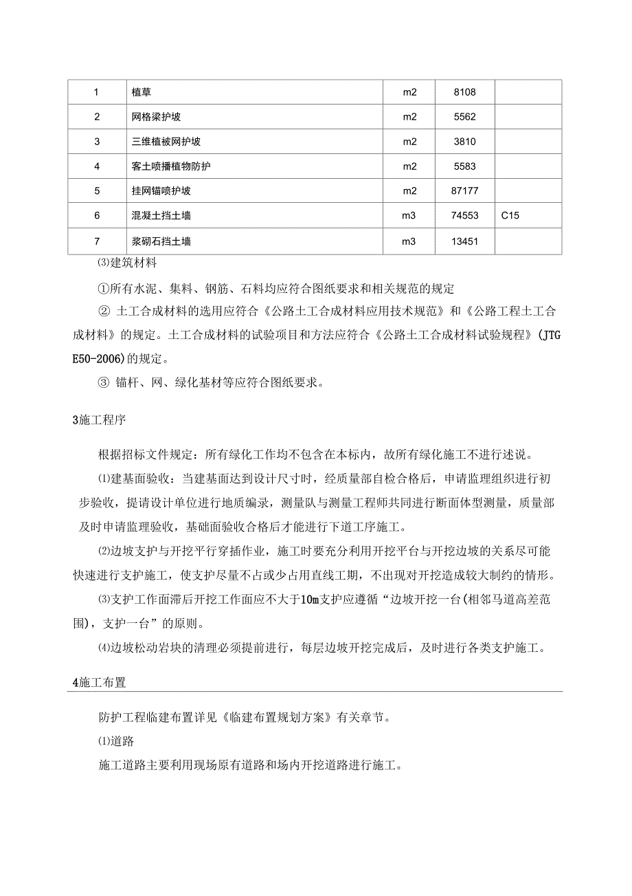 挡土墙、防护及其它砌筑工程施工技术方案_第2页