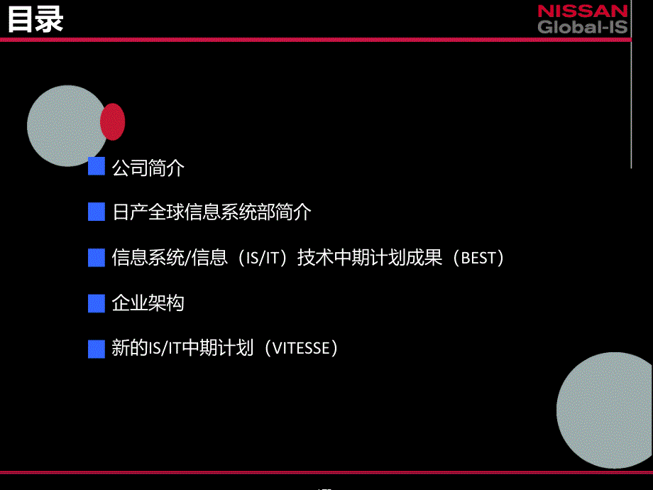 日产汽车企业架构案例演示幻灯片_第2页