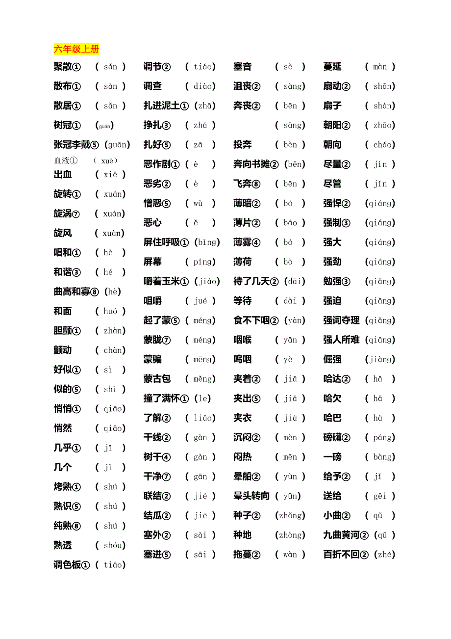 人教版小学语文六年级上多音字_第1页