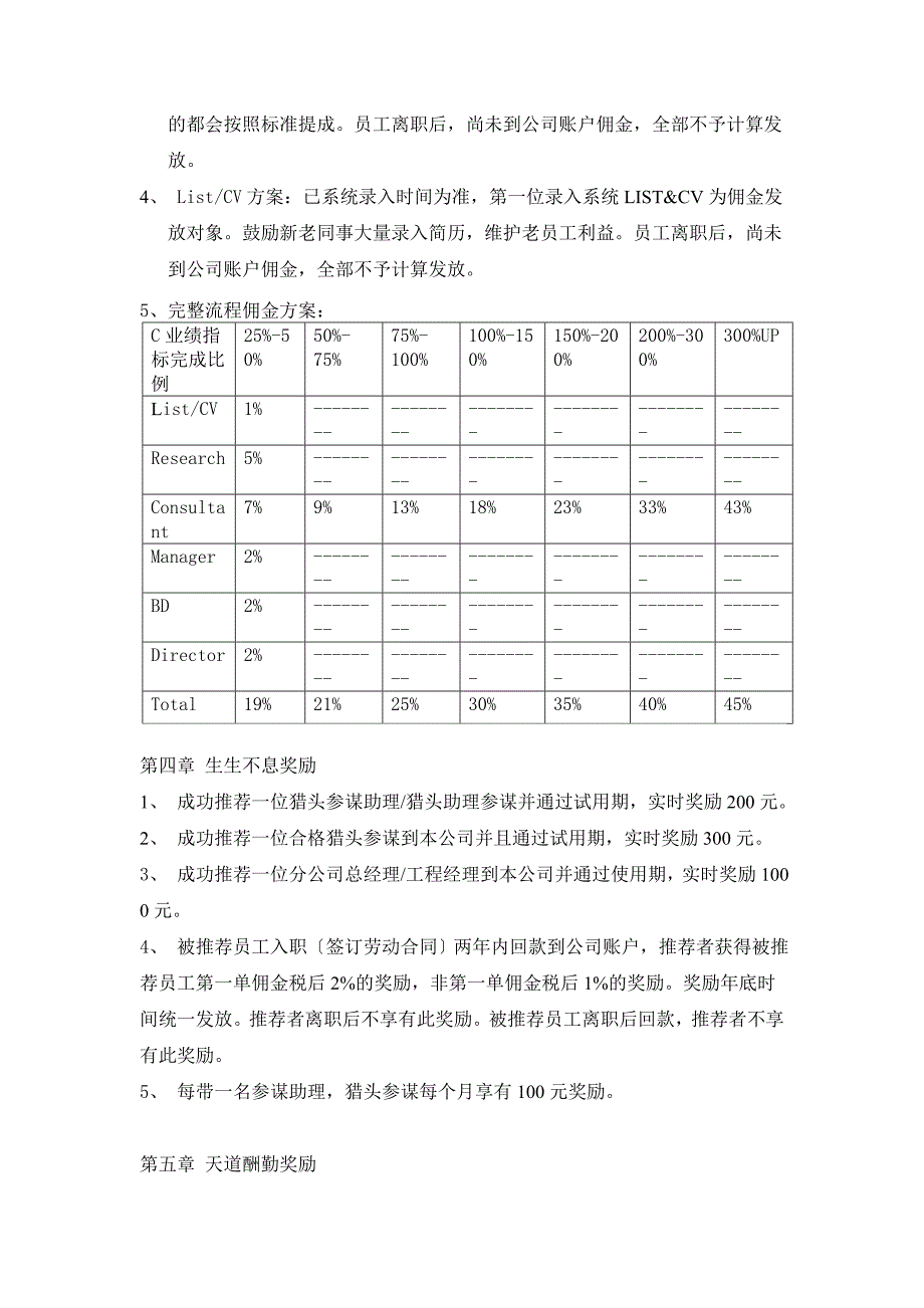 猎头薪酬方案与奖励计划_第3页