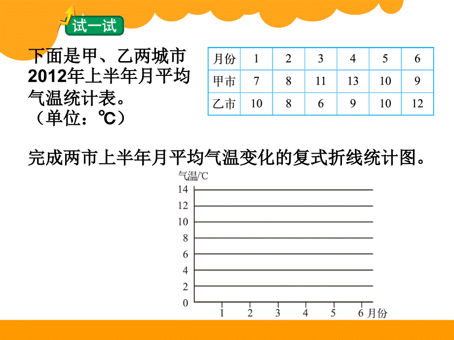 复式折线统计PPT课件_第2页