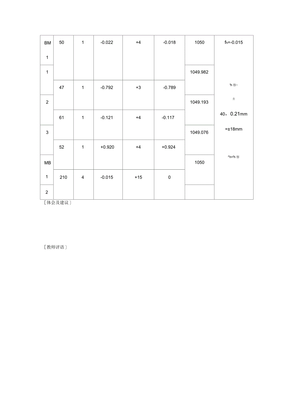 闭合水准测量实验报告_第4页