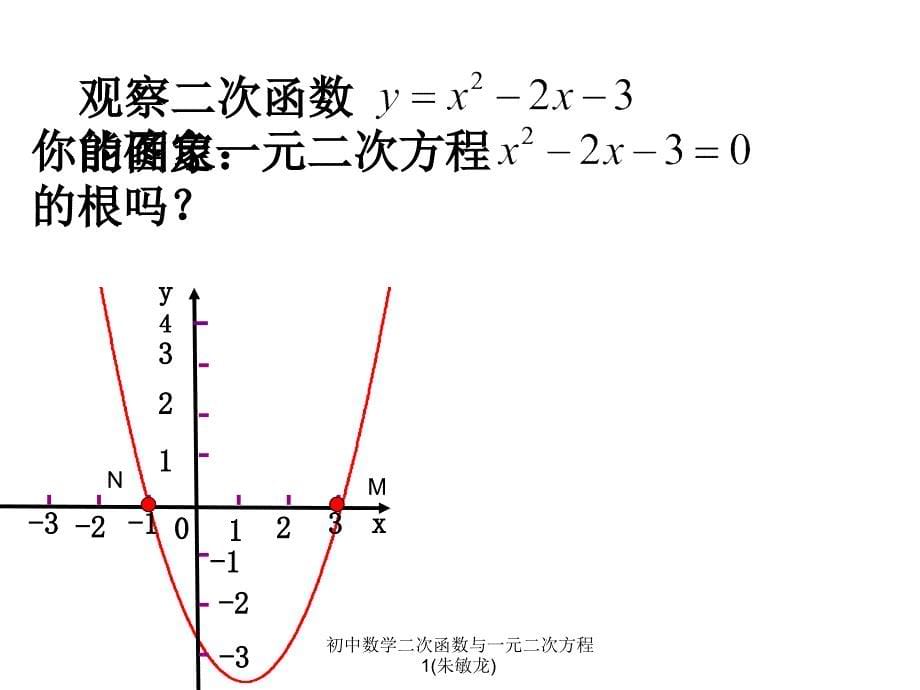 初中数学二次函数与一元二次方程1朱敏龙课件_第5页