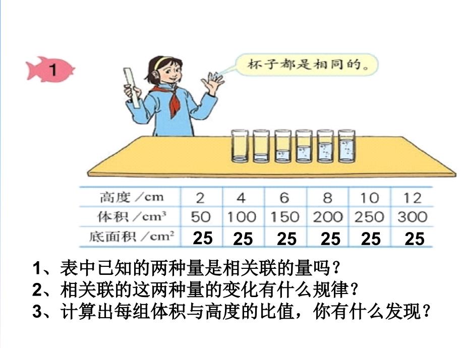 正比例的意义 (3)_第4页