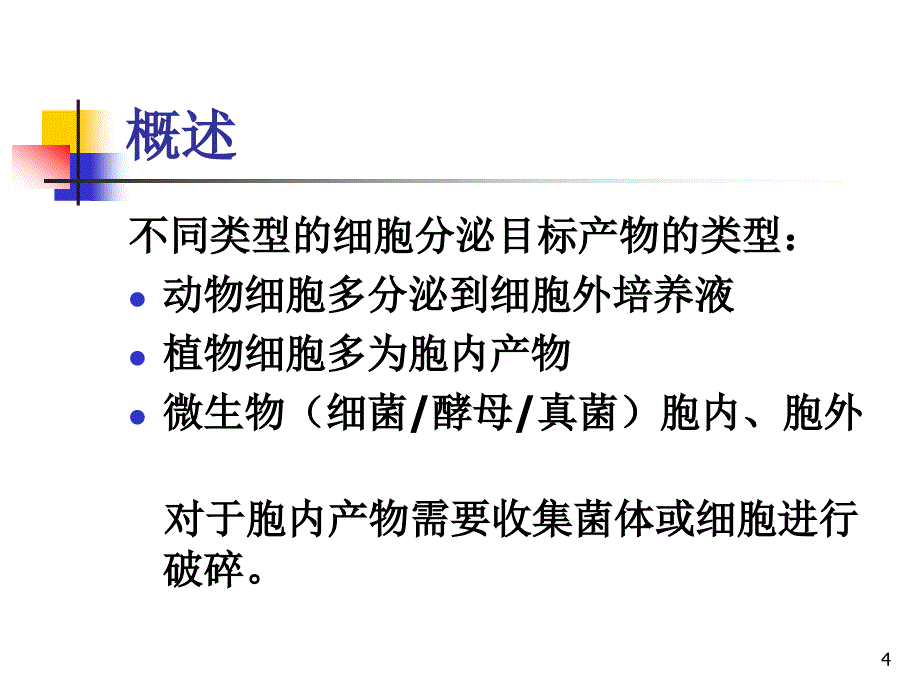 第三章细胞破碎.课件_第4页