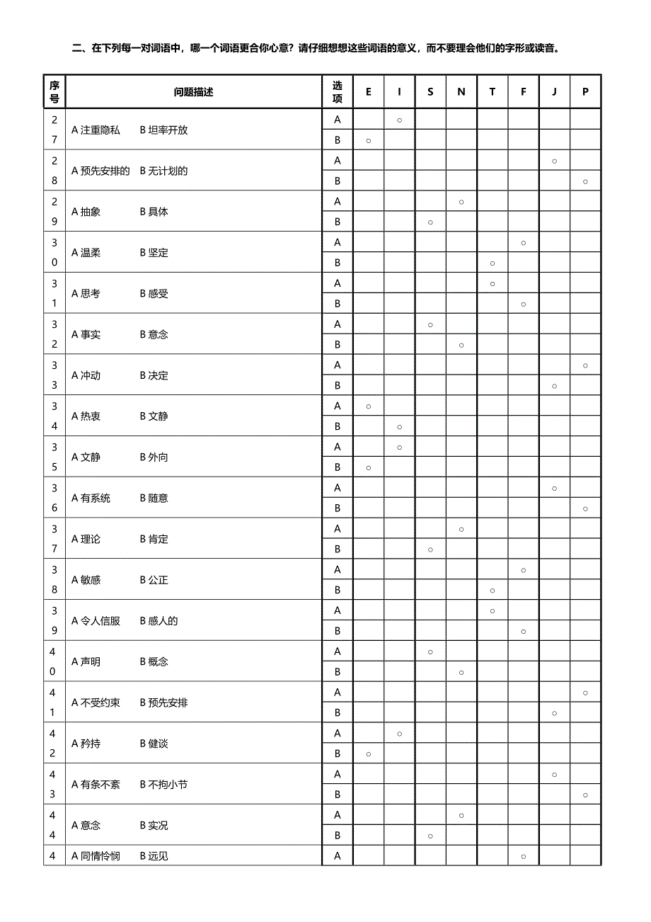 MBTI职业性格测试题（天选打工人）.docx_第3页